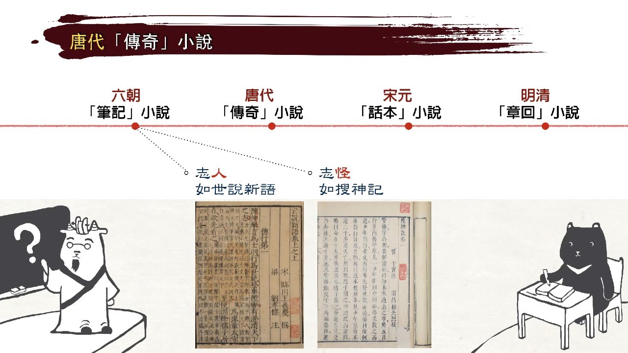 高二國文｜虯髯客傳：導論（唐代傳奇）