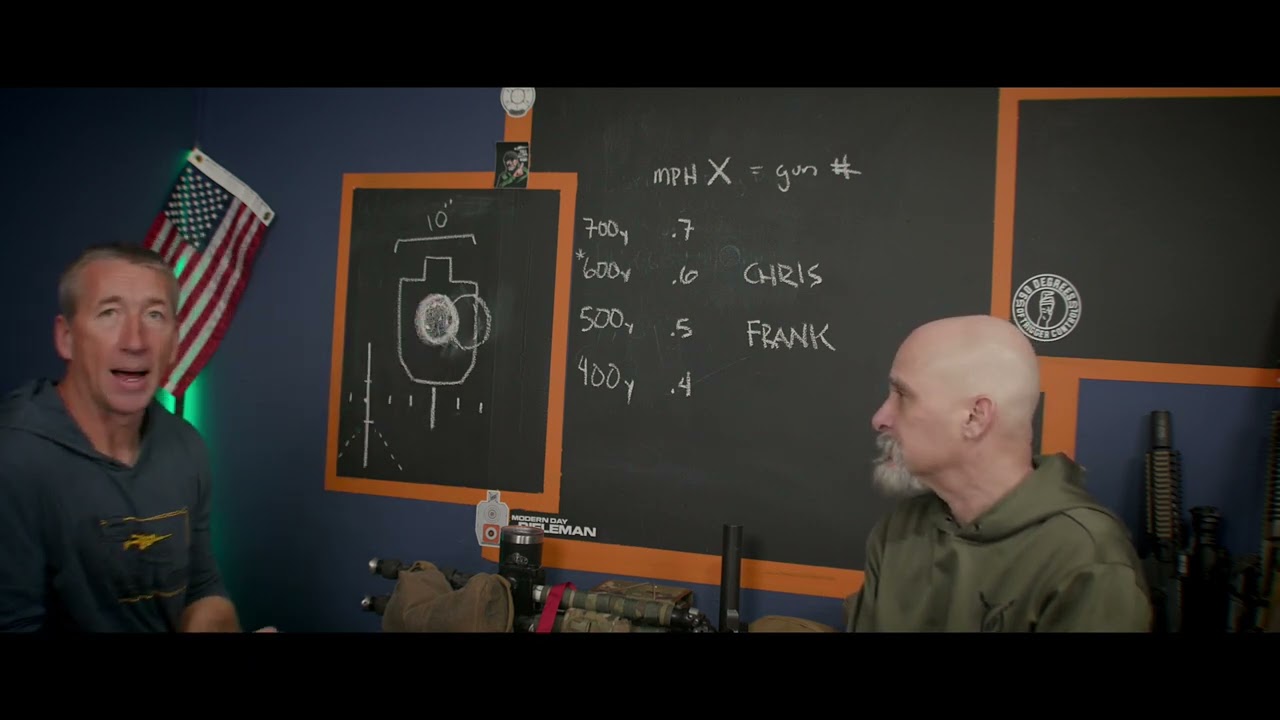 Crossfire Episode 2 : MPH Gun Number