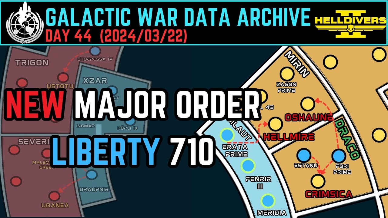 Draco Sector Nearly Secured - Galactic War Update Day 44(2024/03/22) - Helldivers 2