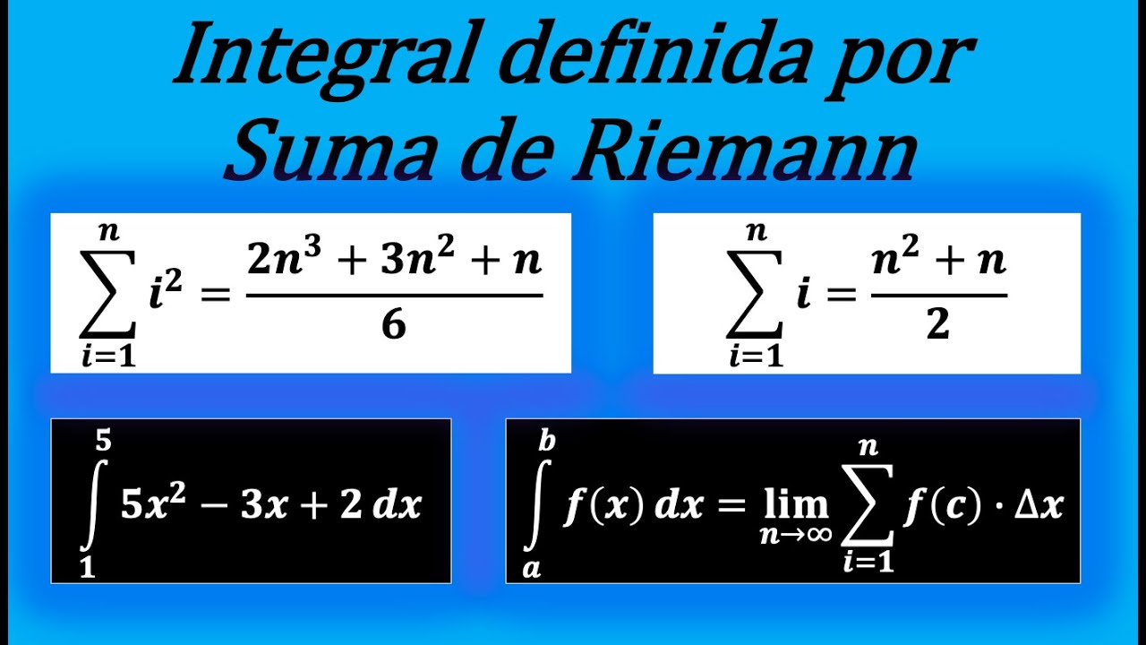 Integral Definida Por Definición De Límite - SUMAS DE RIEMANN