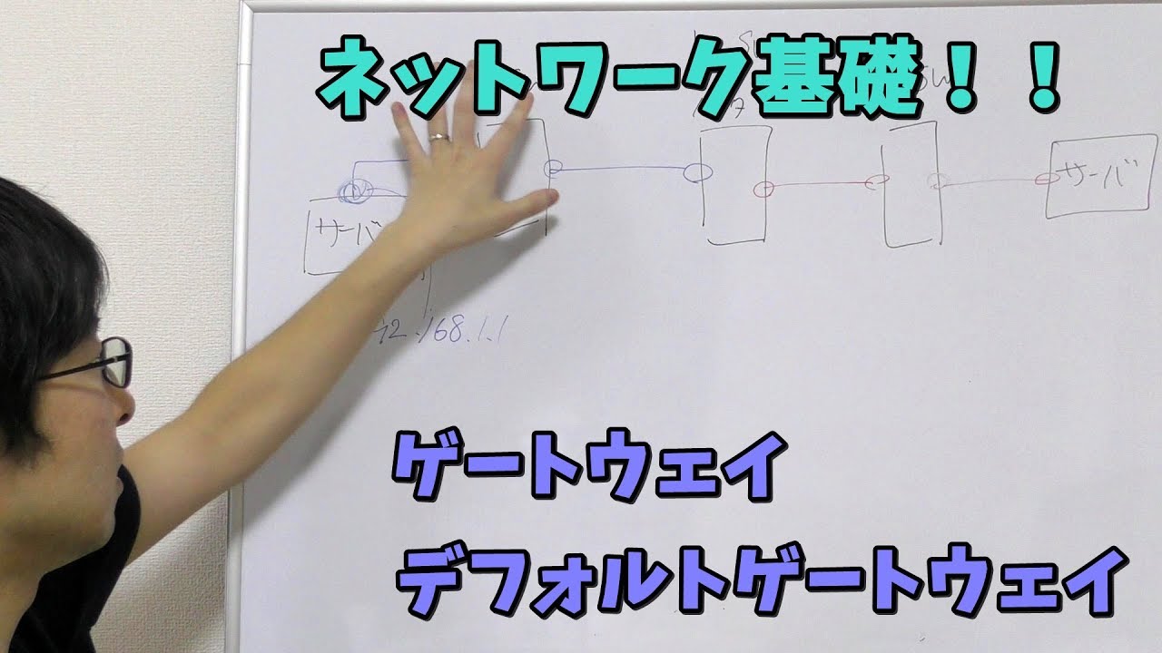 【技術動画】ネットワーク基礎 (ゲートウェイ・デフォルトゲートウェイ編)