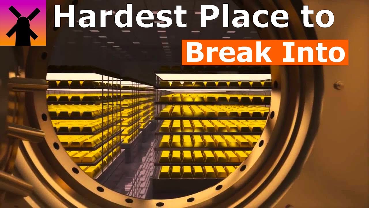 What's the Hardest Place to Break Into in the World?
