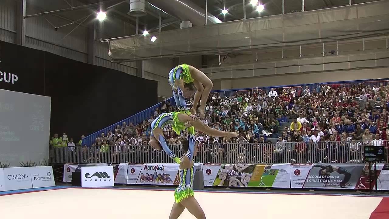 Maia WCUP & MIAC'15