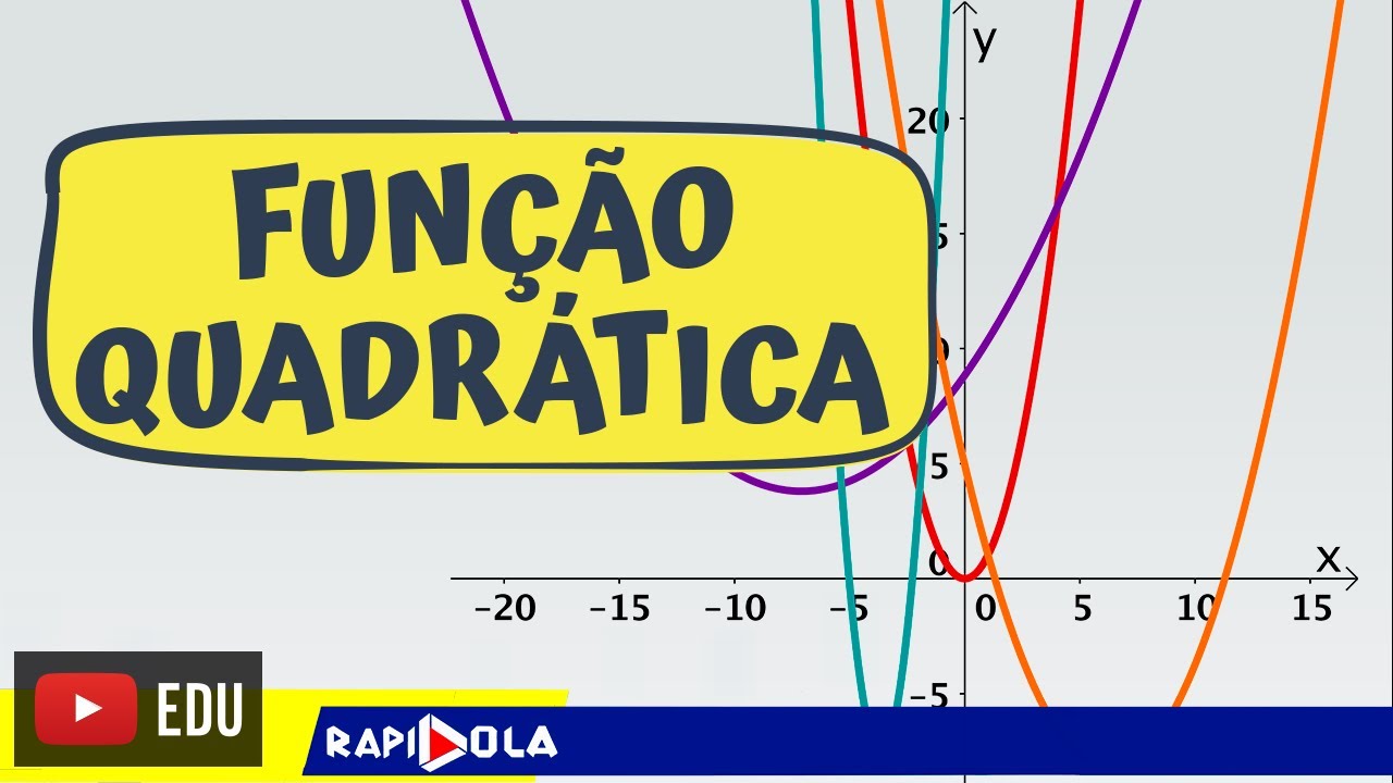 FUNÇÃO DO SEGUNDO GRAU #01 | INTRODUÇÃO