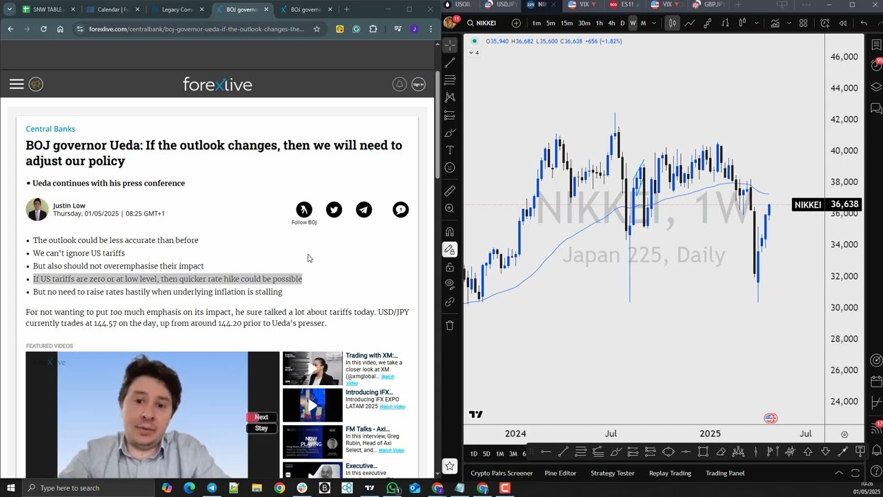 IS JPY STRENGTH TURNING?