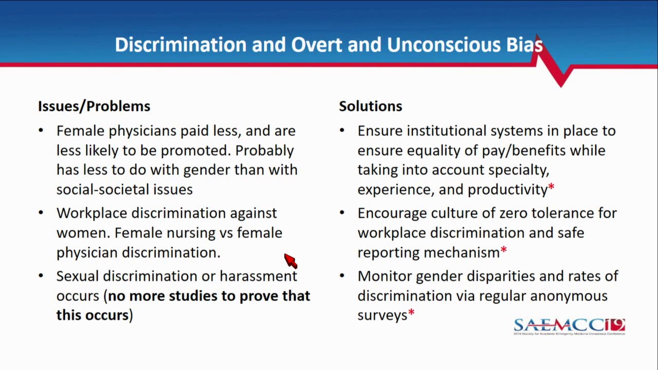 2019 SAEM Consensus Conference: Sociocultural Factors