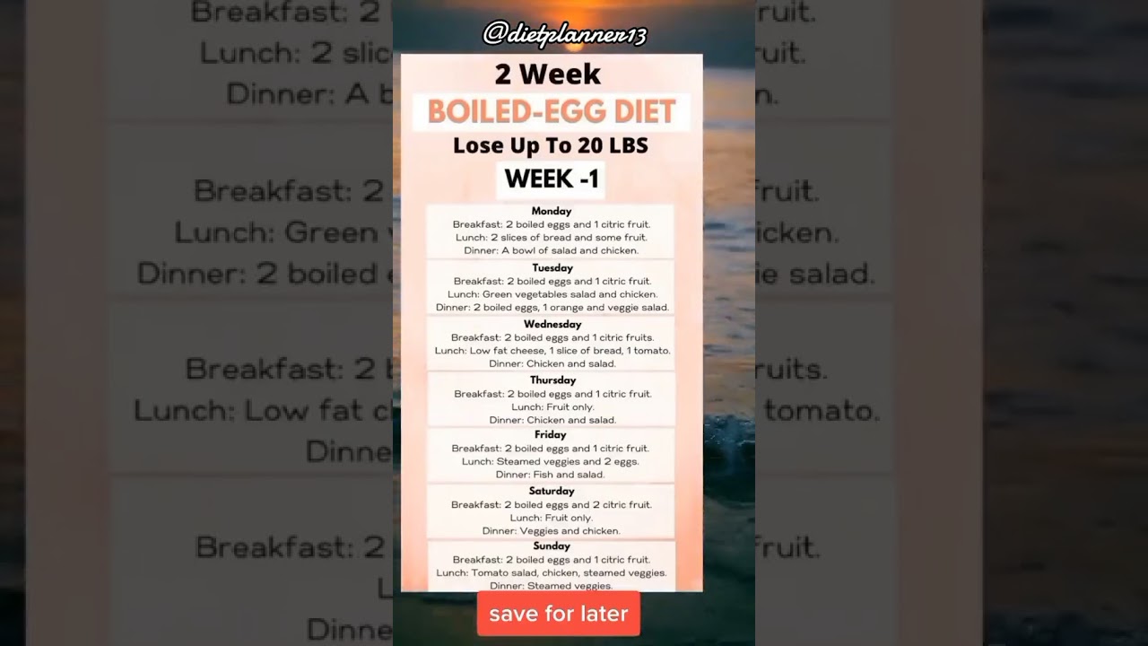 2-Week Boiled Eggs Diet: Lose Up to 20 LBS Fast!