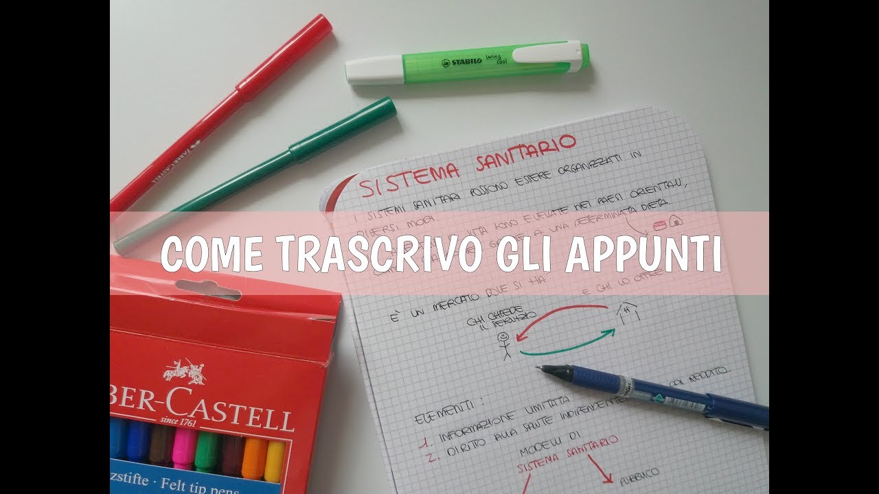 COME TRASCRIVO GLI APPUNTI | 2.0