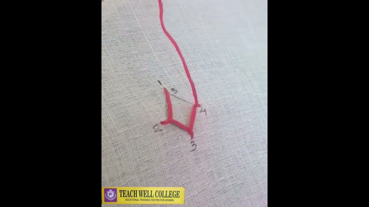 ✨ഇനി അറിയില്ലന്ന് പറയല്ലേ 🪡