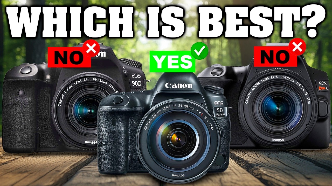 Top 5 Best Canon Camera 2025