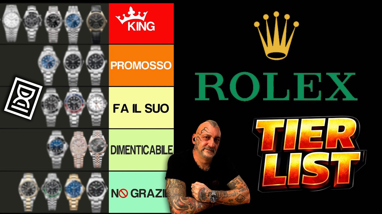 Classificazione personale degli orologi di Rolex