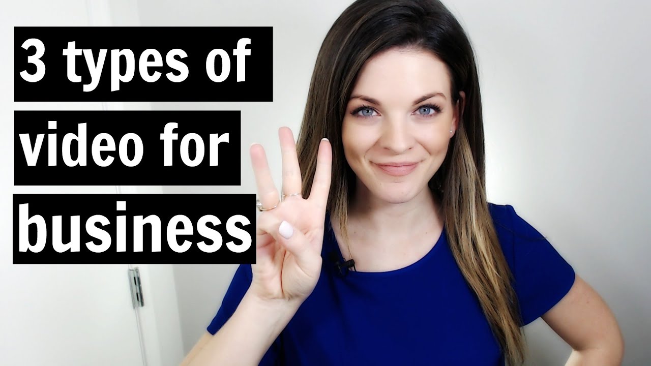 How to make Videos for Business: Content Strategy