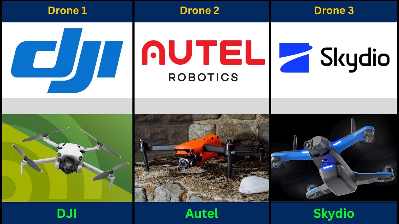 Amazing Drone Performances Around The World