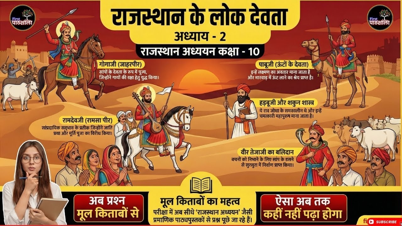 #2ndGrade, #4thgrade Special | कक्षा - 10 | पाठ - 2 | Rajasthan GK | राजस्थान अध्ययन |