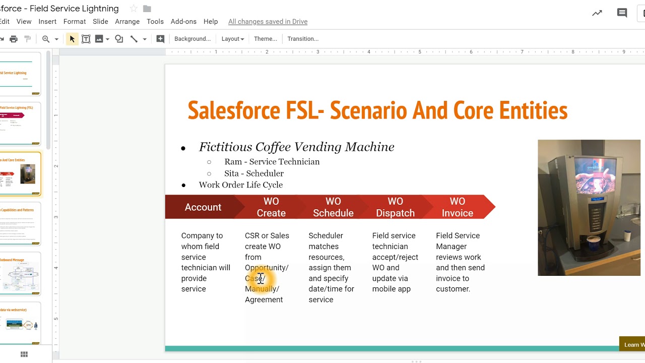 Lecture 2: Salesforce FSL  Scenario And Core Entities