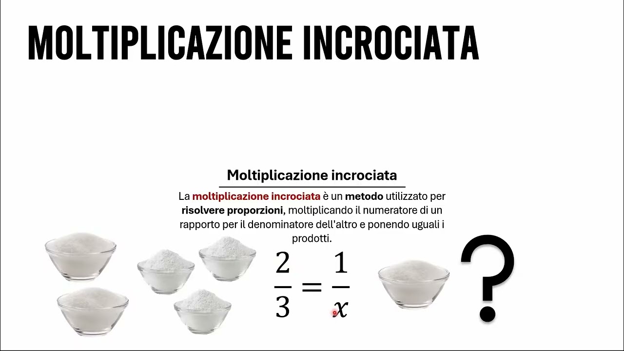 Proporzioni & Moltiplicazione Incrociata | Aritmetica #94