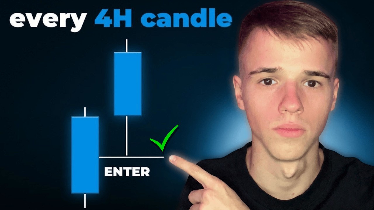 The 4H Pattern Nobody Talks About (4H, 15M Strategy)