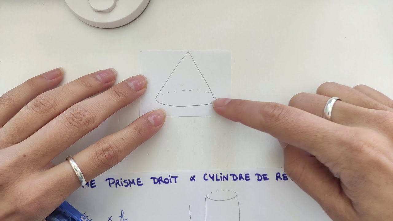 5ème - Volume d'un prisme droit et d'un cylindre de révolution