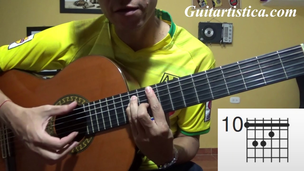 Quedate Manuel Medrano Tutorial Guitarra