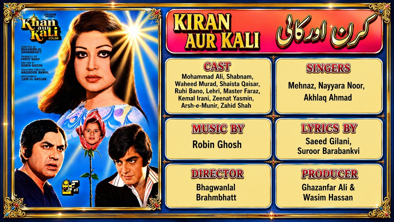 Duniya Soi Soi Jagay Koi Koi -  Nayyara Noor -Film Kiran Aur Kali