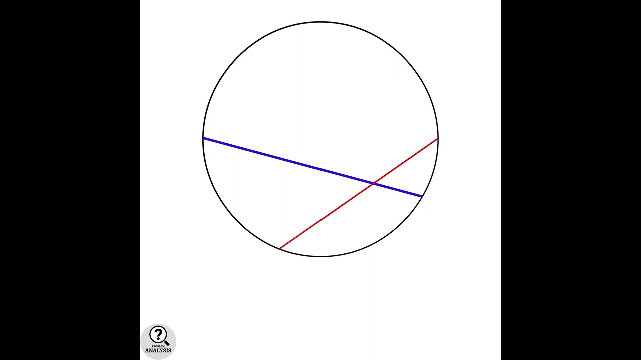 Facts about Circles | Properties of Intersecting Chords | Basic Results in Geometry | Mathematics