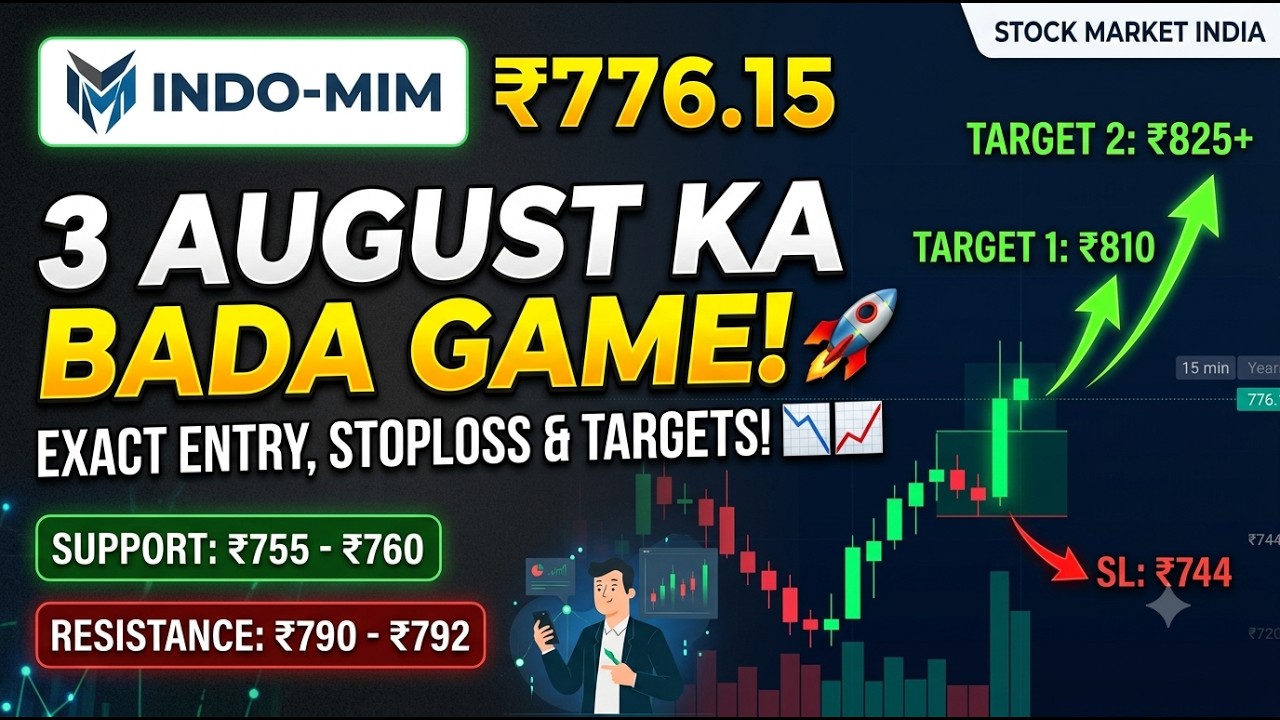 INDO-MIM Share Analysis 🚀 | August 3rd Target & Entry Level! Big Good News Or Risk? ⚠️