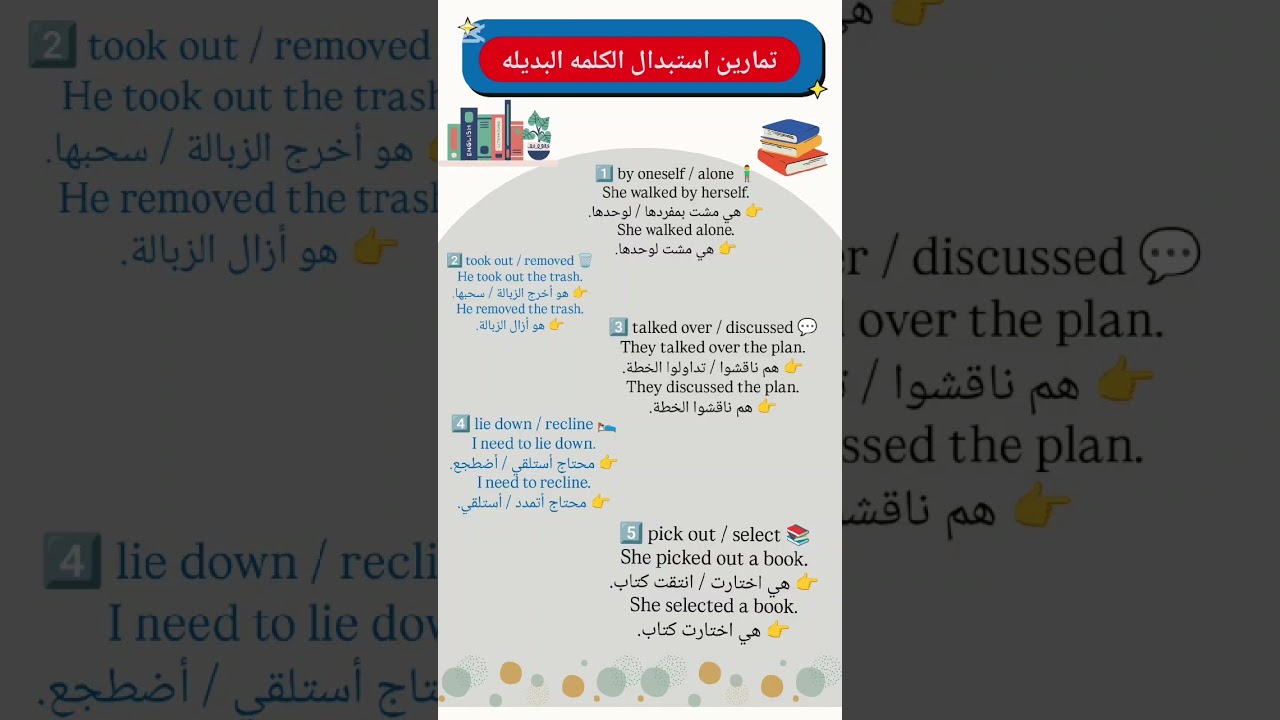 Unit (1, 2,3,4 ) لماده الإنجليزي المستوي التاني. 