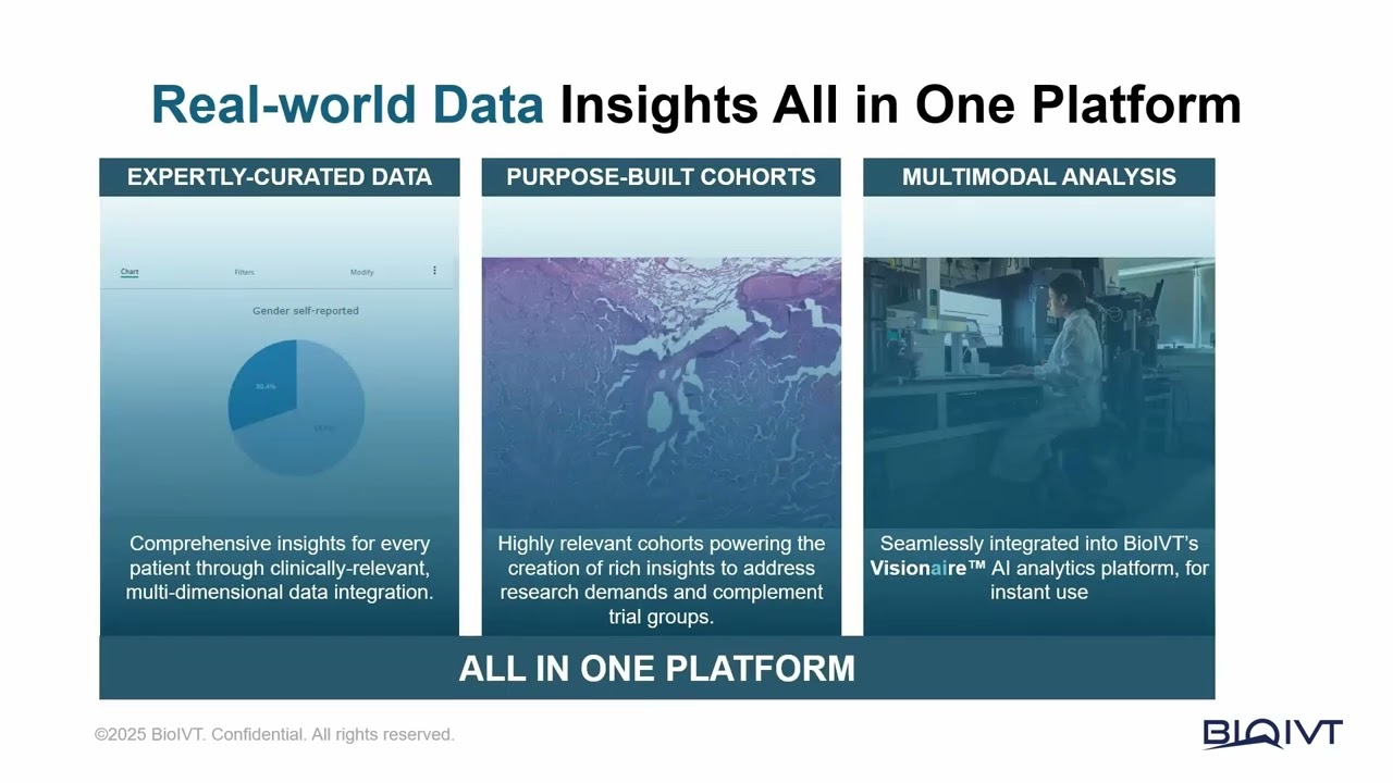 Unlocking Precision Medicine with Visionaire™: 30+ Years of Curated Biospecimen Data