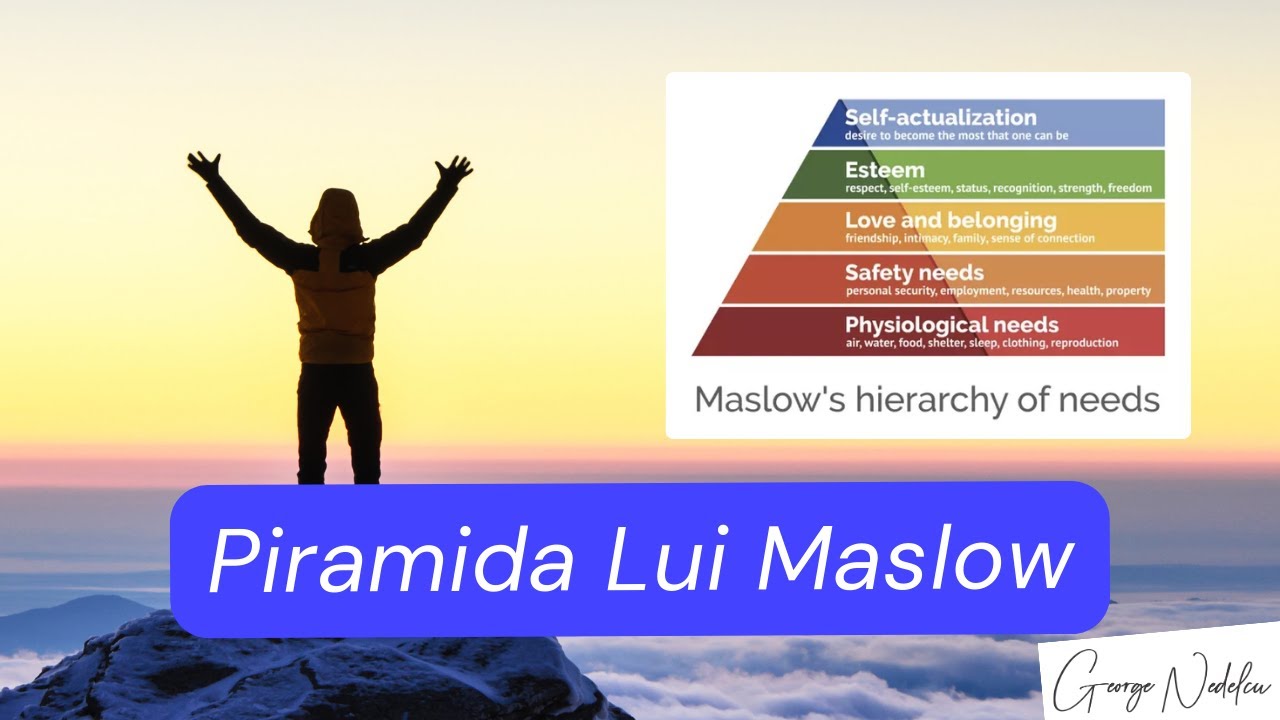 Analiza Etapelor Piramidei lui Maslow: Cum Să Îți Îmbunătățești Calitatea Vieții