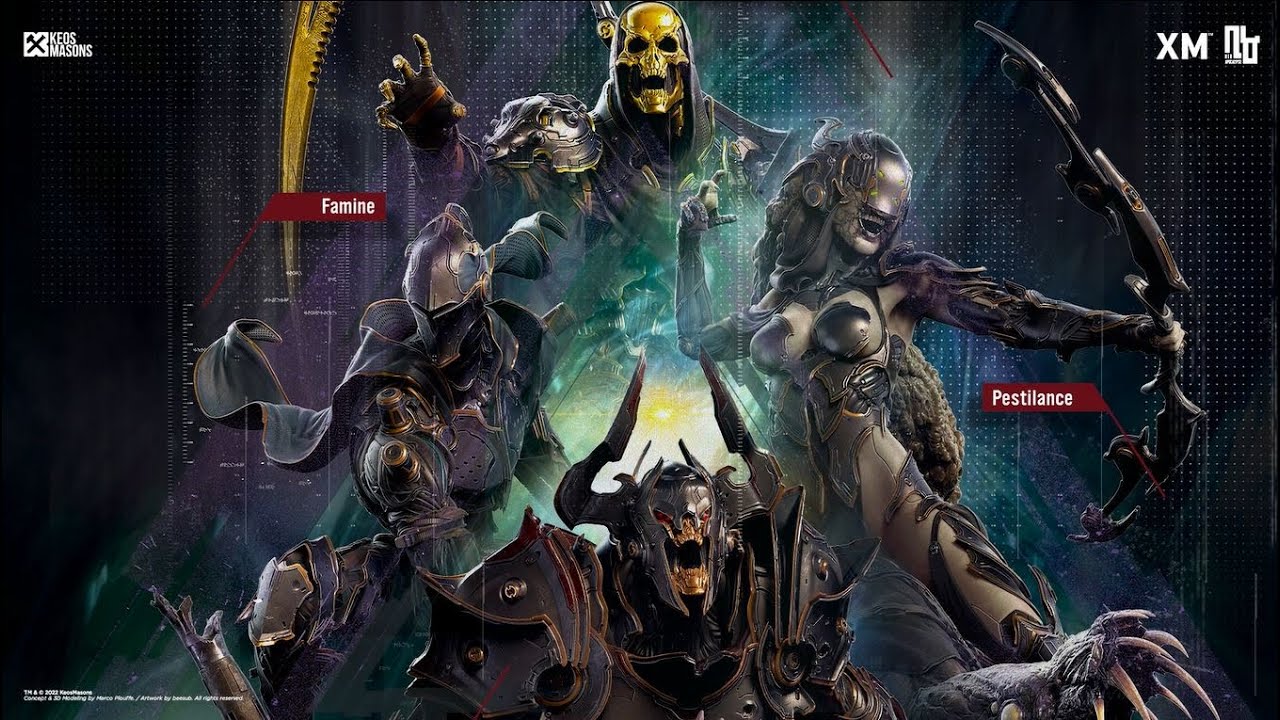 In-depth interview with Marco Plouffe - the creator of Neo-Apocalypse