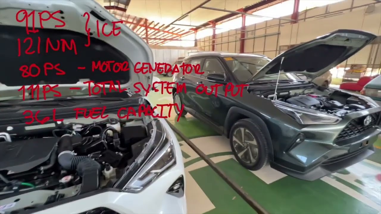Toyota Yaris Cross Review