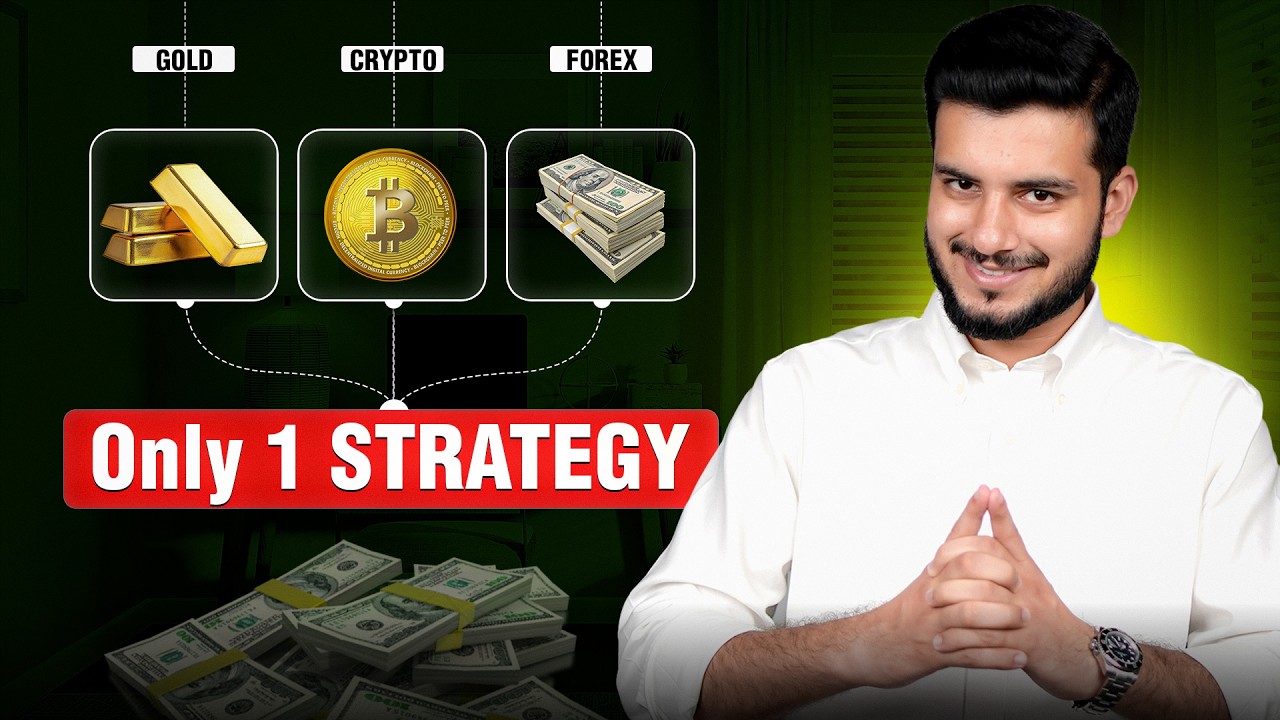Trade Any Market with One Setup - One Strategy for Crypto, Forex & Gold