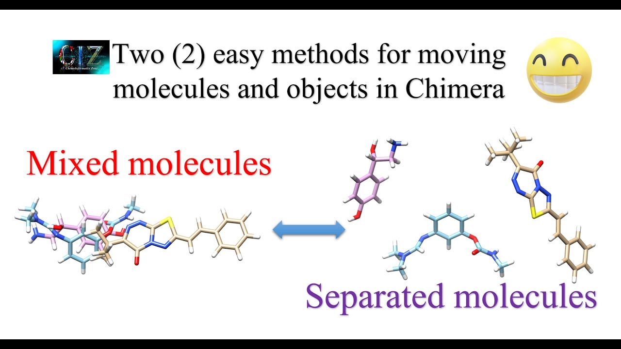 How to move molecules in Chimera? Let's check two methods to do it!