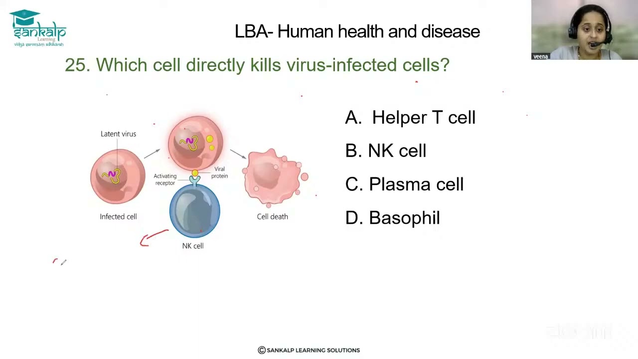 LBA KCET   Biology   Human Health & Disease   MCQ 25