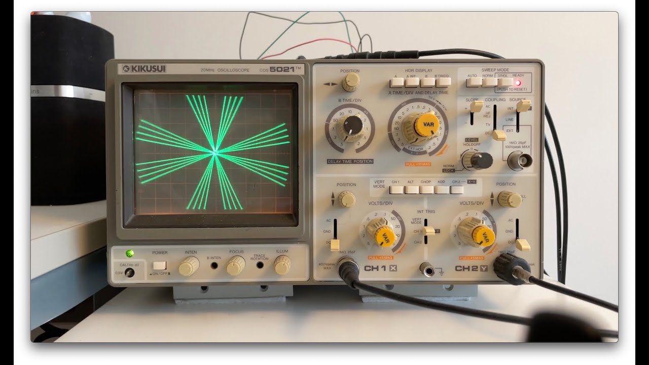 Vector Hack 2022. / Conference III / Hardware