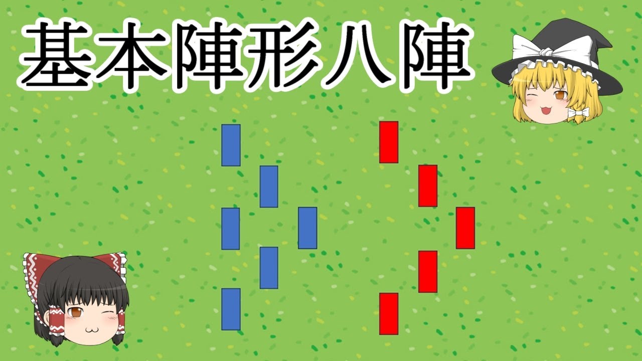 ［ゆっくり戦術解説］八大陣形（鶴翼、魚鱗、鋒矢、長蛇、雁行、衡軛、方円、偃月の陣）の運用方法