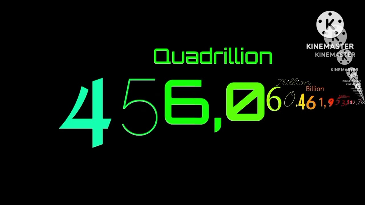 1 to 1Decillion