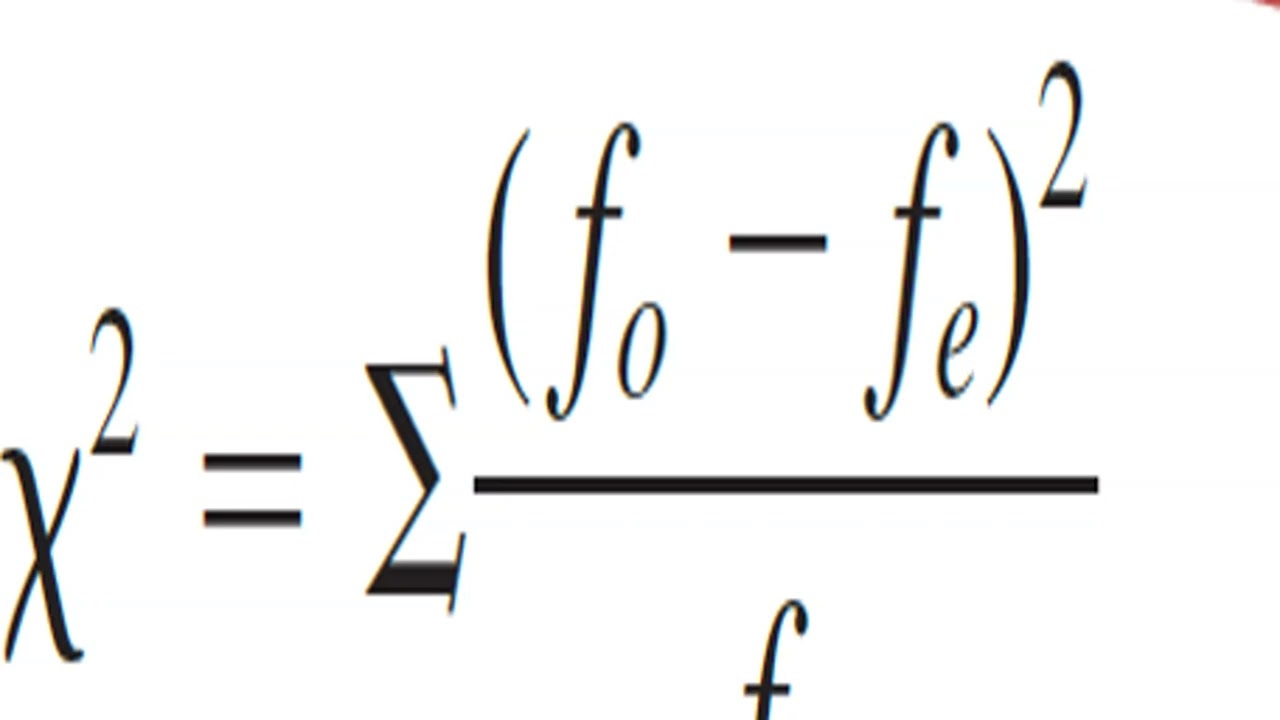 اختبار مربع كاي لجودة المطابقة باستخدام برنامج SPSS Chi-Square Goodness of Fit Test