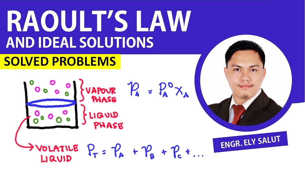 RAOULT'S LAW AND IDEAL SOLUTIONS | LIQUID VAPOUR EQUILIBRIA | DISTILLATION | CHEMICAL ENGINEERING