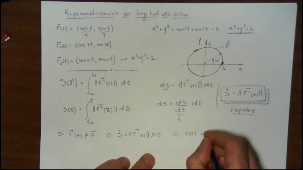 Curvas parametrizadas 04 - Reparametrización por longitud de arco