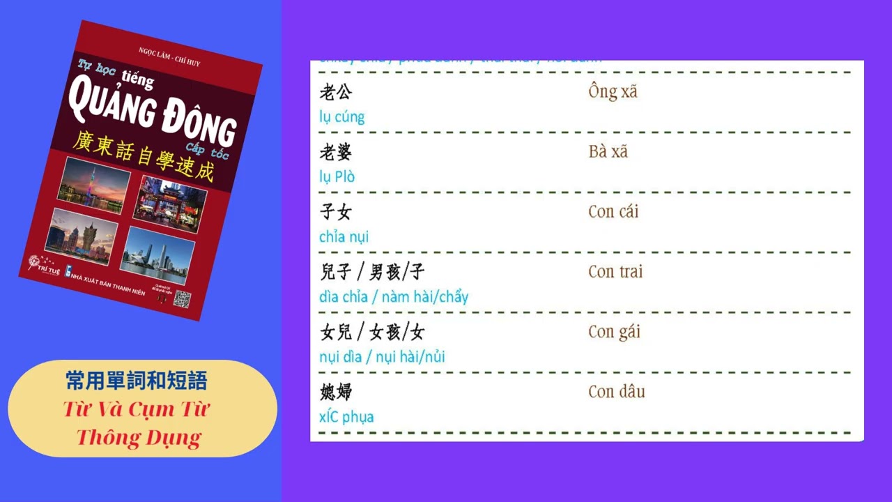 常用單詞和短語   Từ Và Cụm Từ Thông Dụng (trang 152-161)