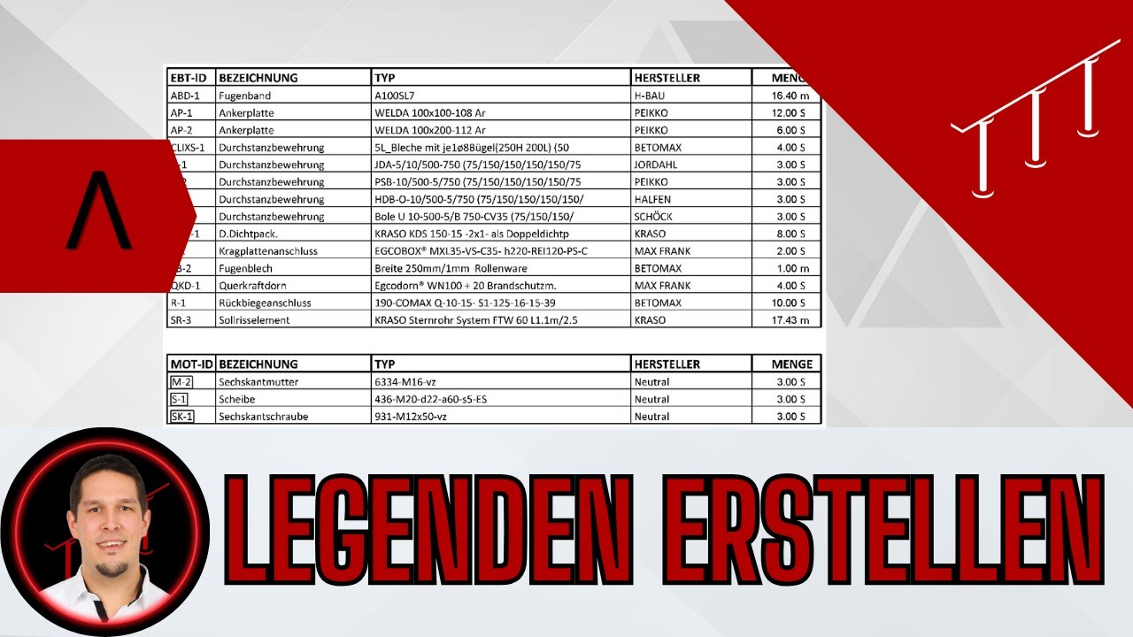 ALLPLAN - Eigene Legenden erstellen