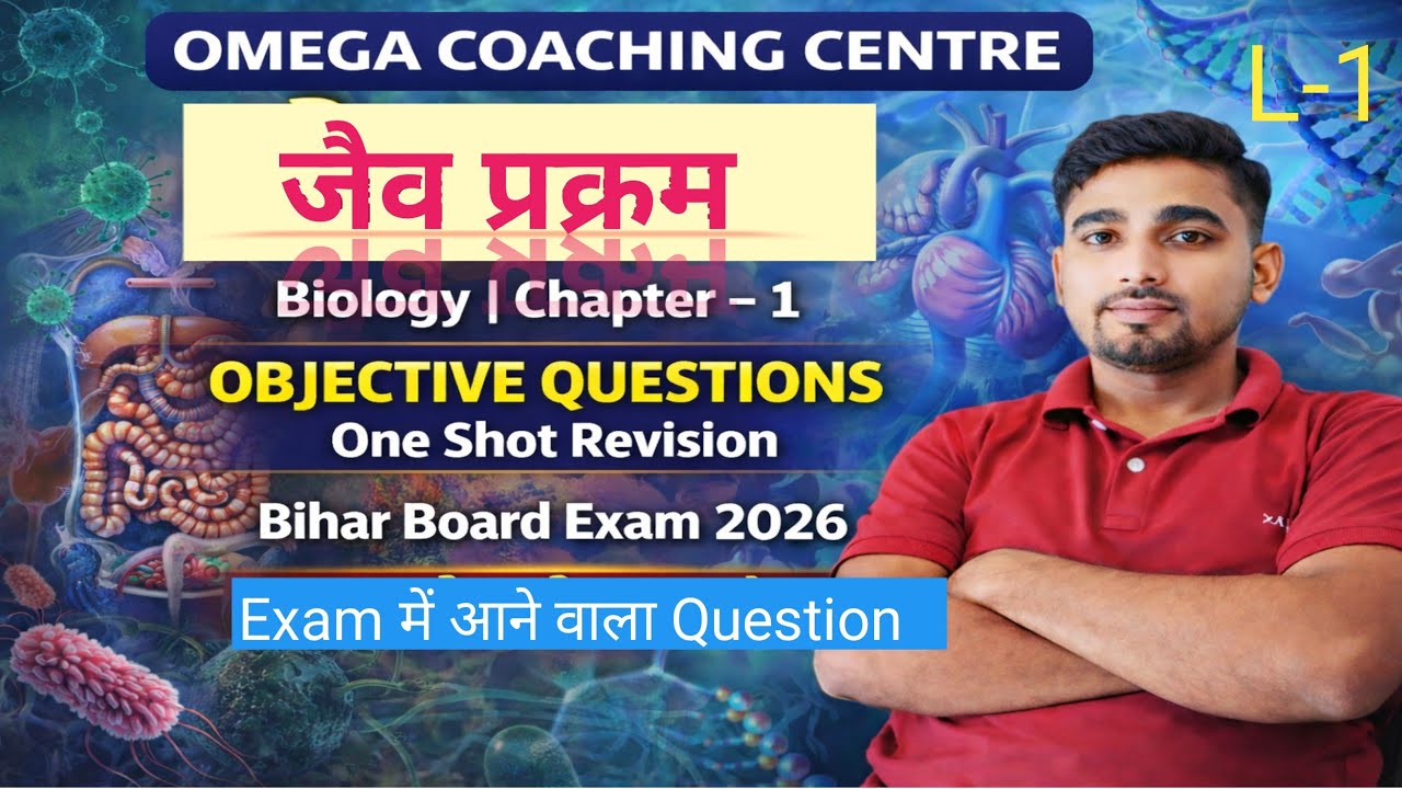 Class 10th Biology Chapter-1 (जैव प्रक्रम) के सभी VVI Objective Question 2026