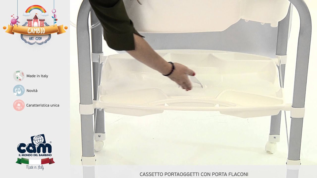 CAMBIO CAM videotutorial 2015