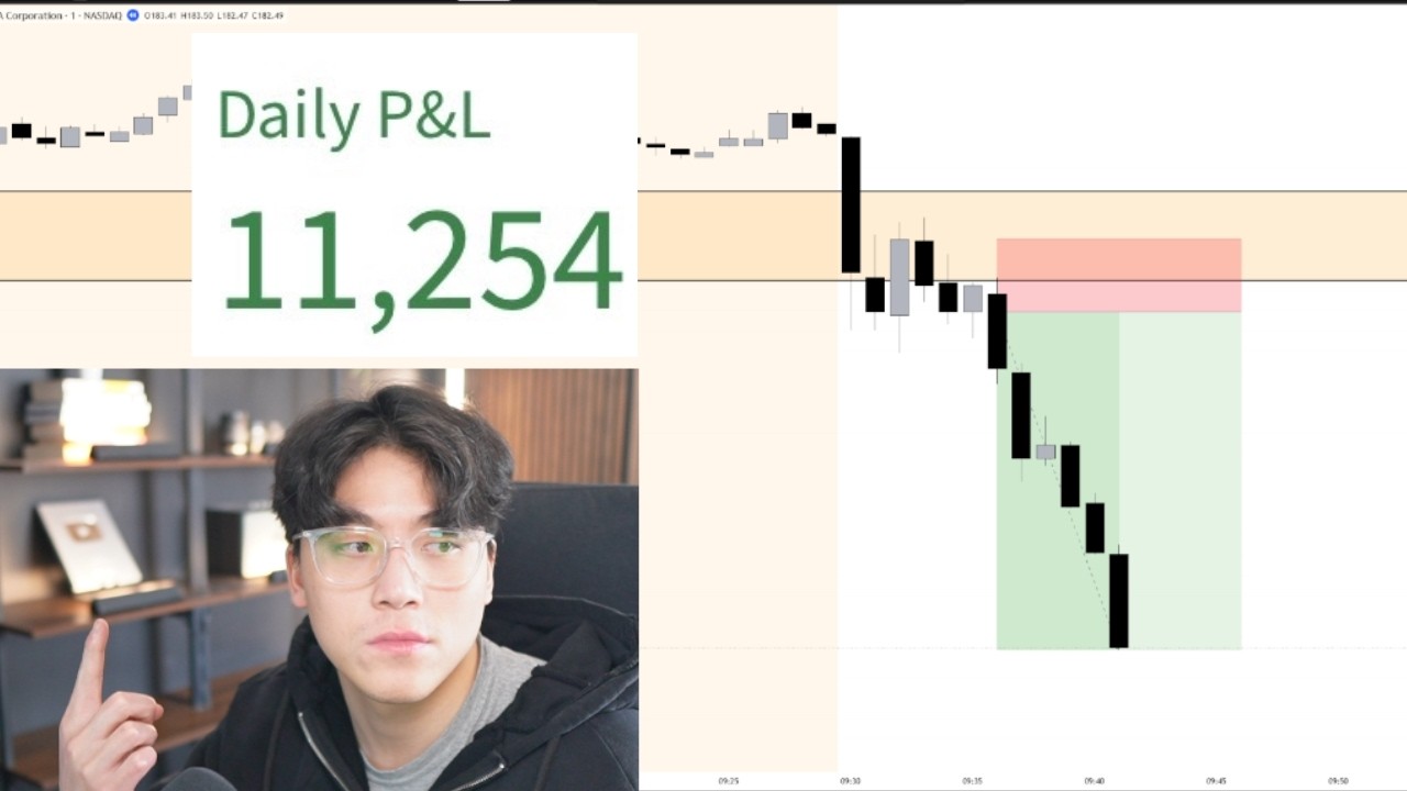 How I Made $11,200 Live Day Trading (TEXTBOOK PDL SHORT)