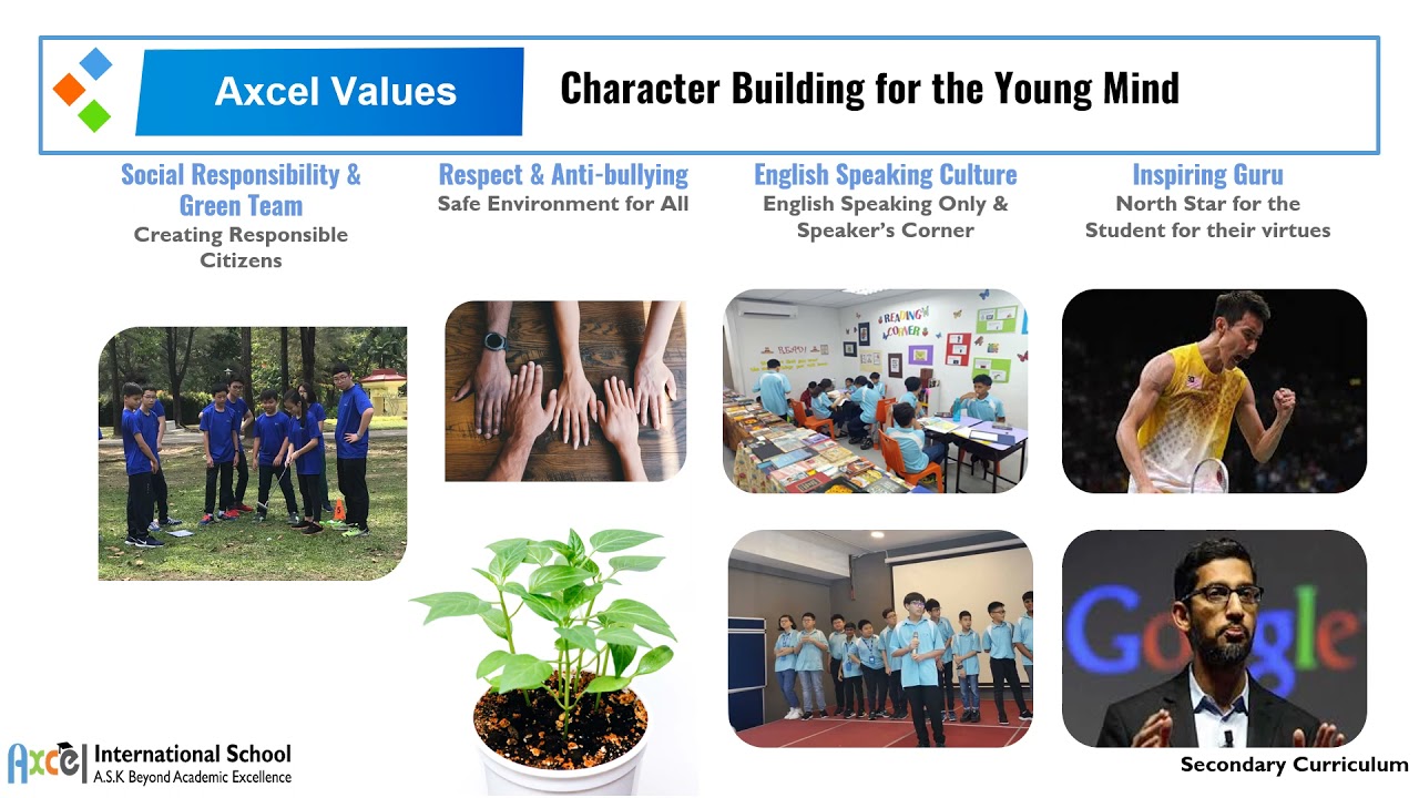 Introduction to Axcel IGCSE Secondary Education