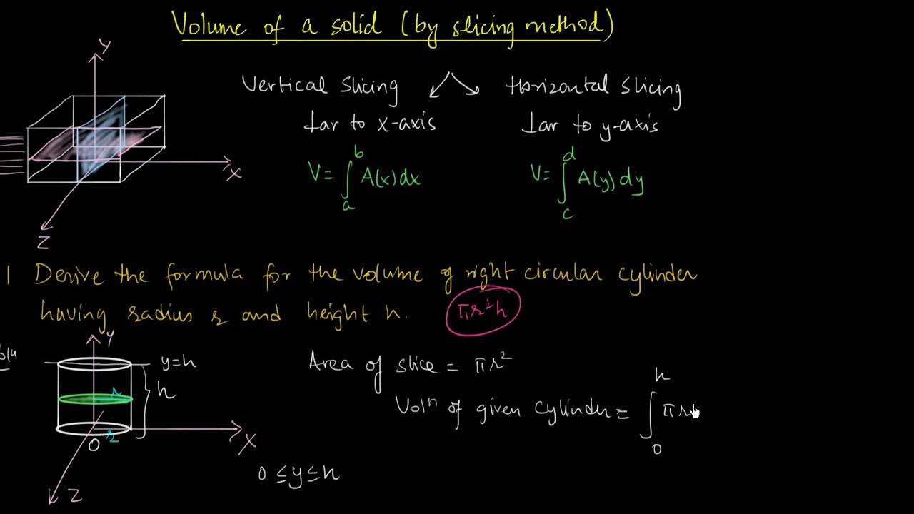 40. Volume of solid by slicing method - Examples