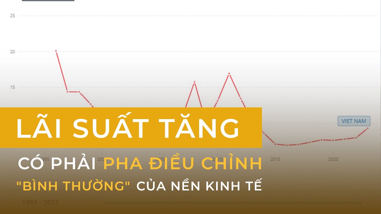 LÃI SUẤT TĂNG CÓ PHẢI PHA ĐIỀU CHỈNH 
