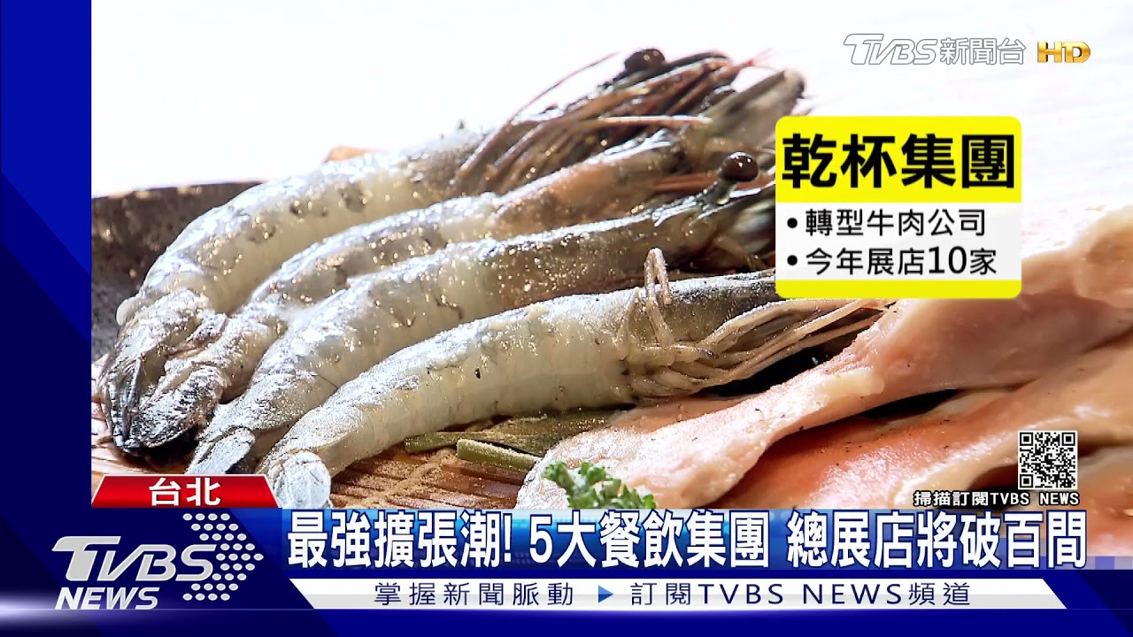 最強擴張潮! 5大餐飲集團 總展店將破百間｜TVBS新聞