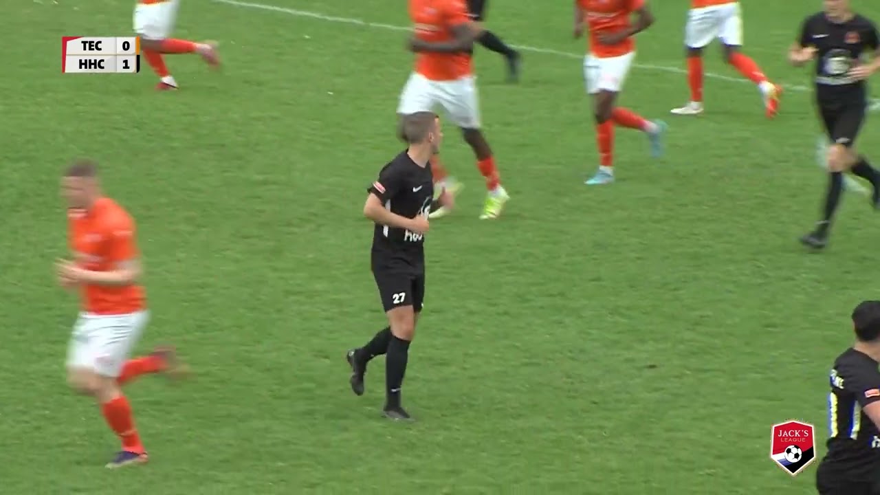 Samenvatting TEC - HHC Hardenberg